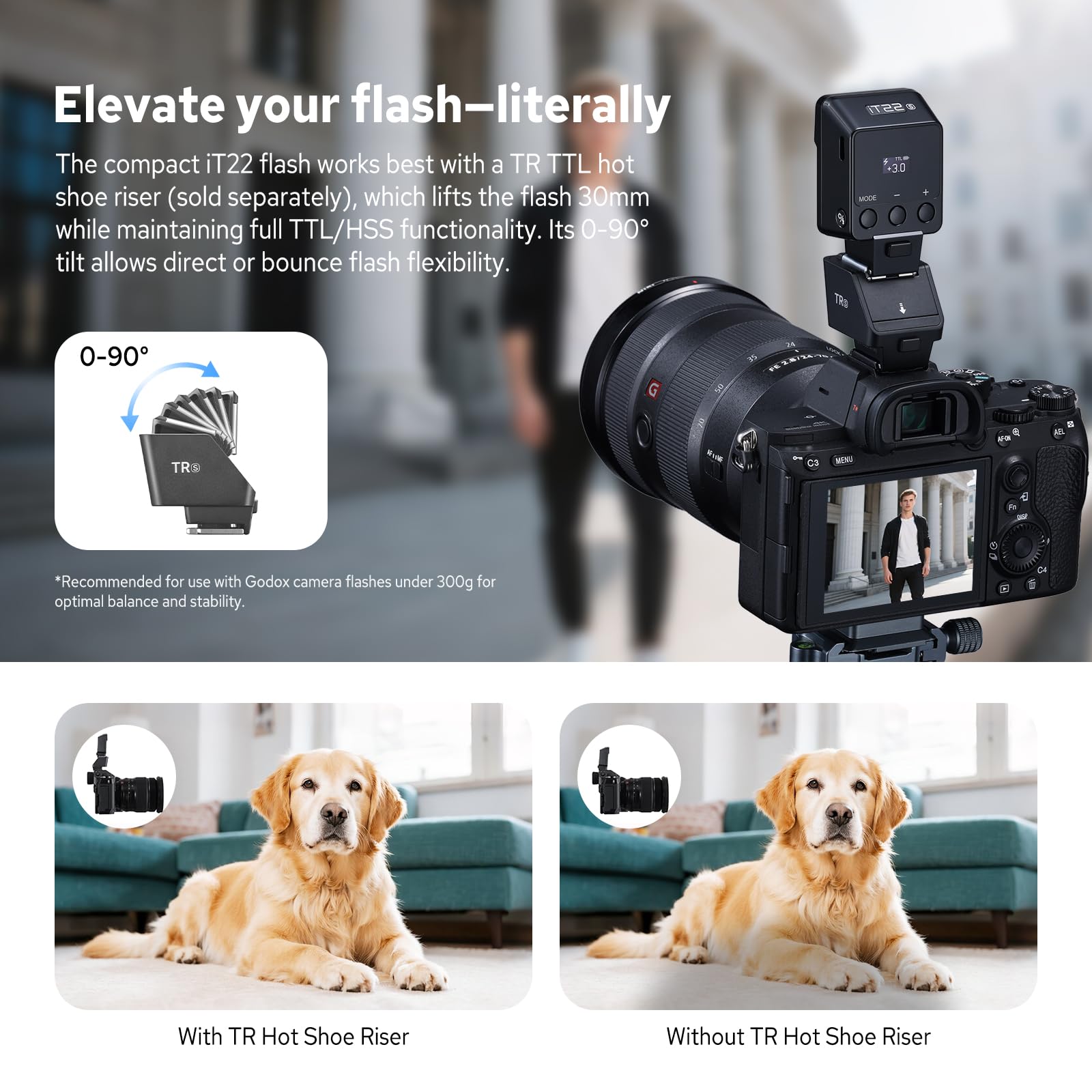 Godox IT22 S, IT22S Mini-Kamerablitz für Sony-Kamera, mit 7,4 V/300 mAh Lithium-Akku, mit magnetischem Diffusor und Filter, IT22S TTL GODOX Flashes, 1,5 Sekunden Recyclingzeit
