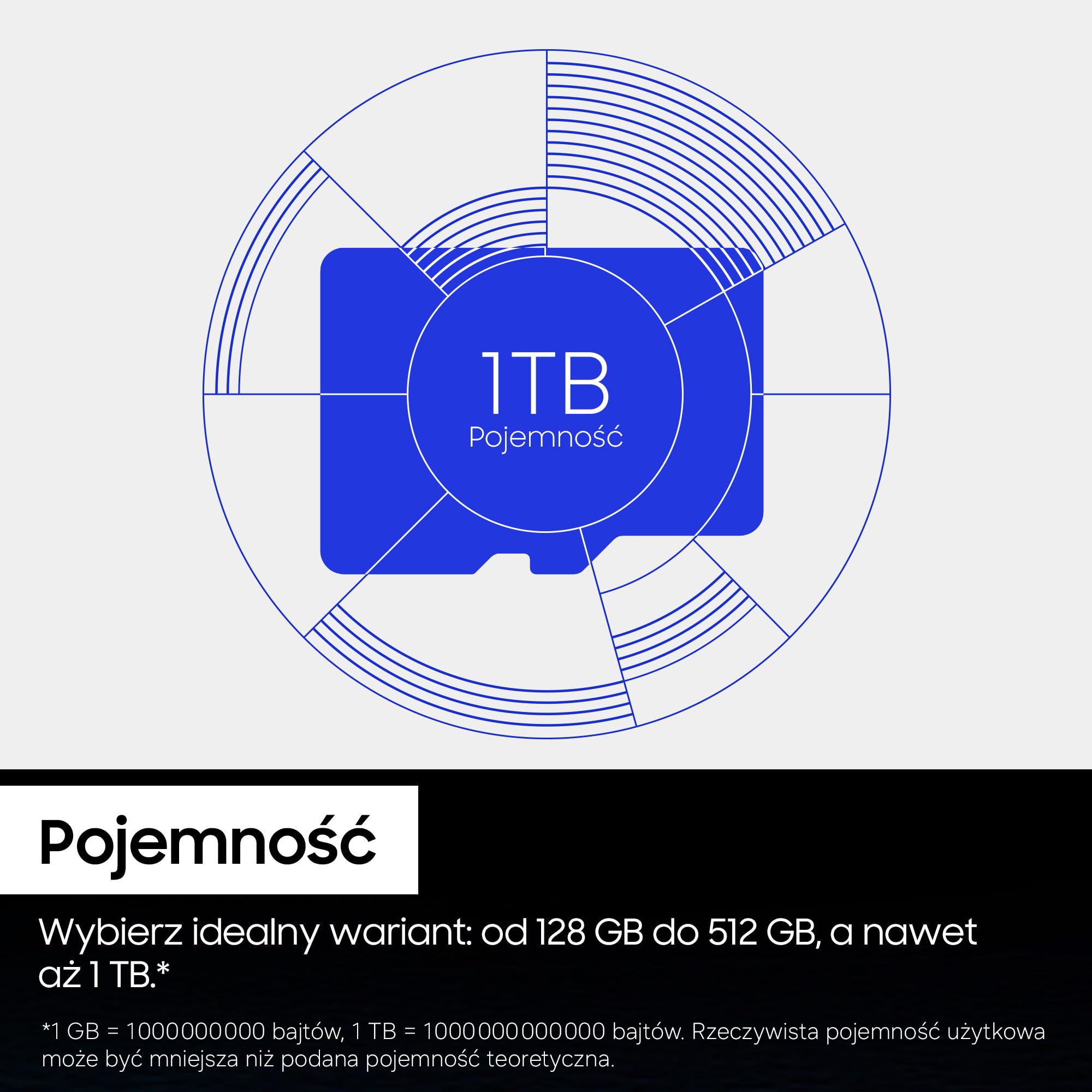 Karta microSD Samsung T7, 128 GB, karta pamięci do gier mobilnych na smartfony, tablety i konsole przenośne, UHS-I U3, Full HD i 4K UHD, prędkość odczytu 170 MB/s, MB-MB128T/WW