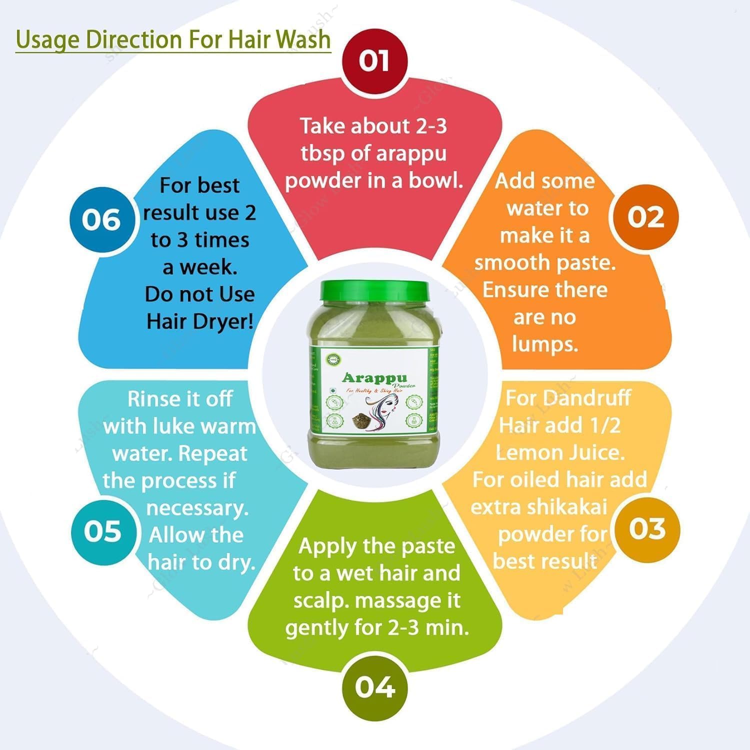HS 1Pack Arappu Powde.r - 250 g (8.81Ounce) - for Hair Cleansing | 100% Pure & Natural