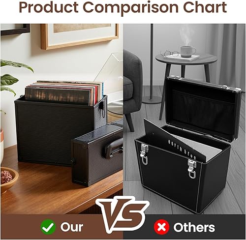 Miniatura 4 de MOHOPE Caja de almacenamiento de discos de vinilo para doble LP para 30 discos individuales de 71012 pulgadas, caja organizadora con asa de tapa