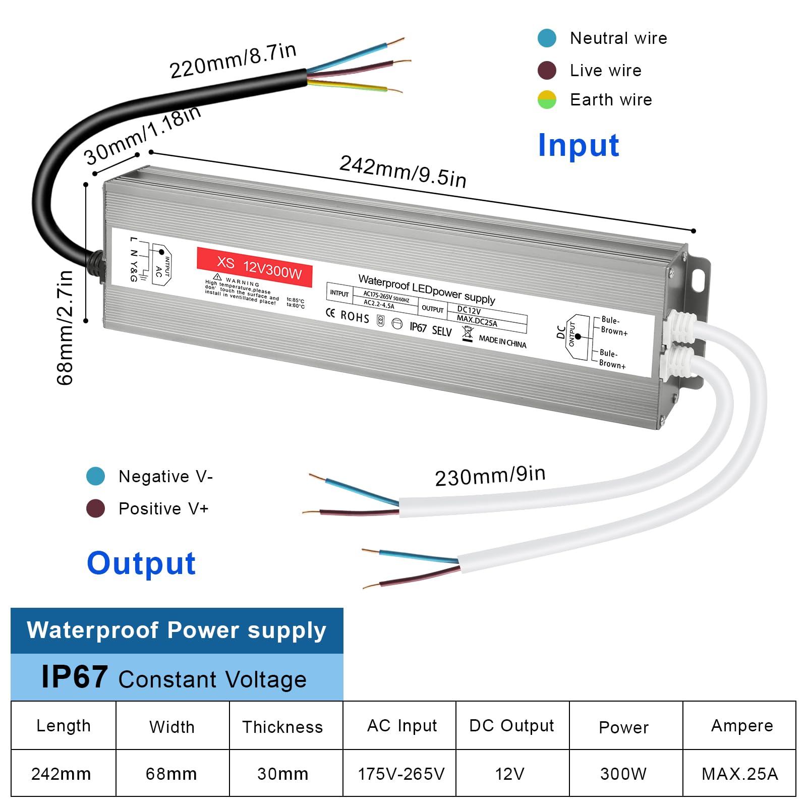 Trasformatore LED 12V 300W, Alimentatore 12v 25A, Trasformatore 220V 12v, Driver LED AC a DC, Impermeabile IP67/Senza Sfarfallio, LeD Alimentatore Driver Power Supply per G4, GU5.3, MR11, MR16