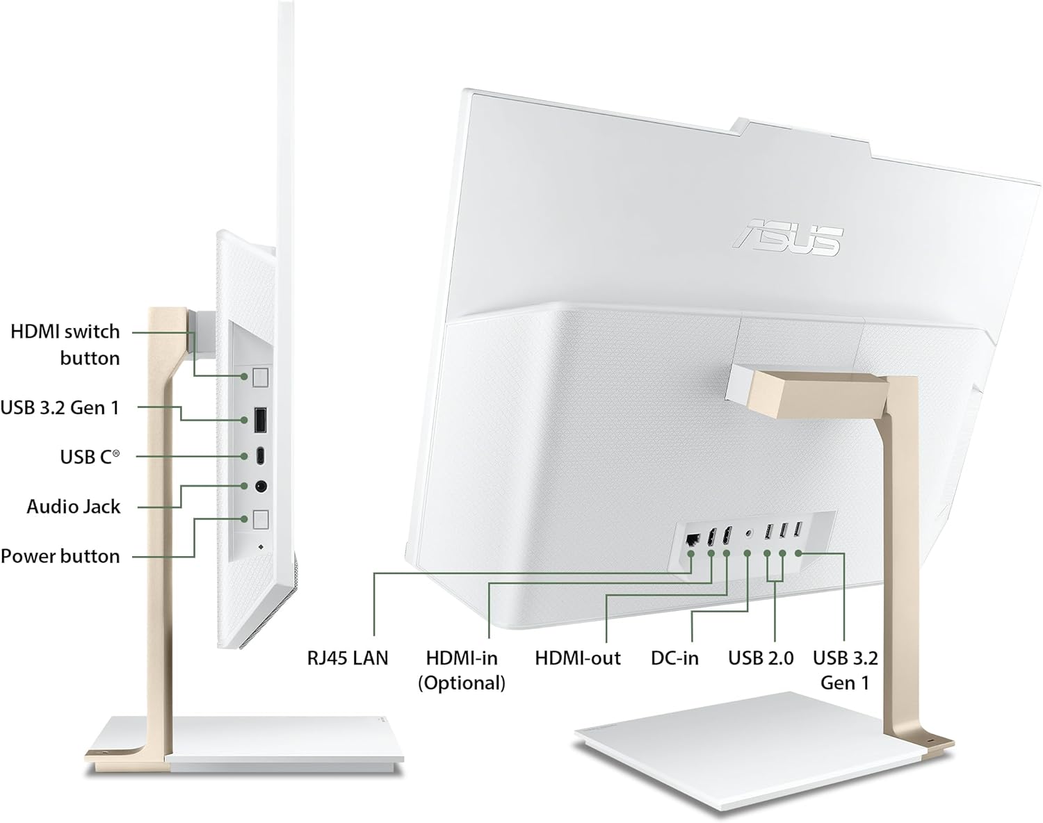 ASUS AiO M3400 AllinOne A Versatile and Compact Desktop PC Find