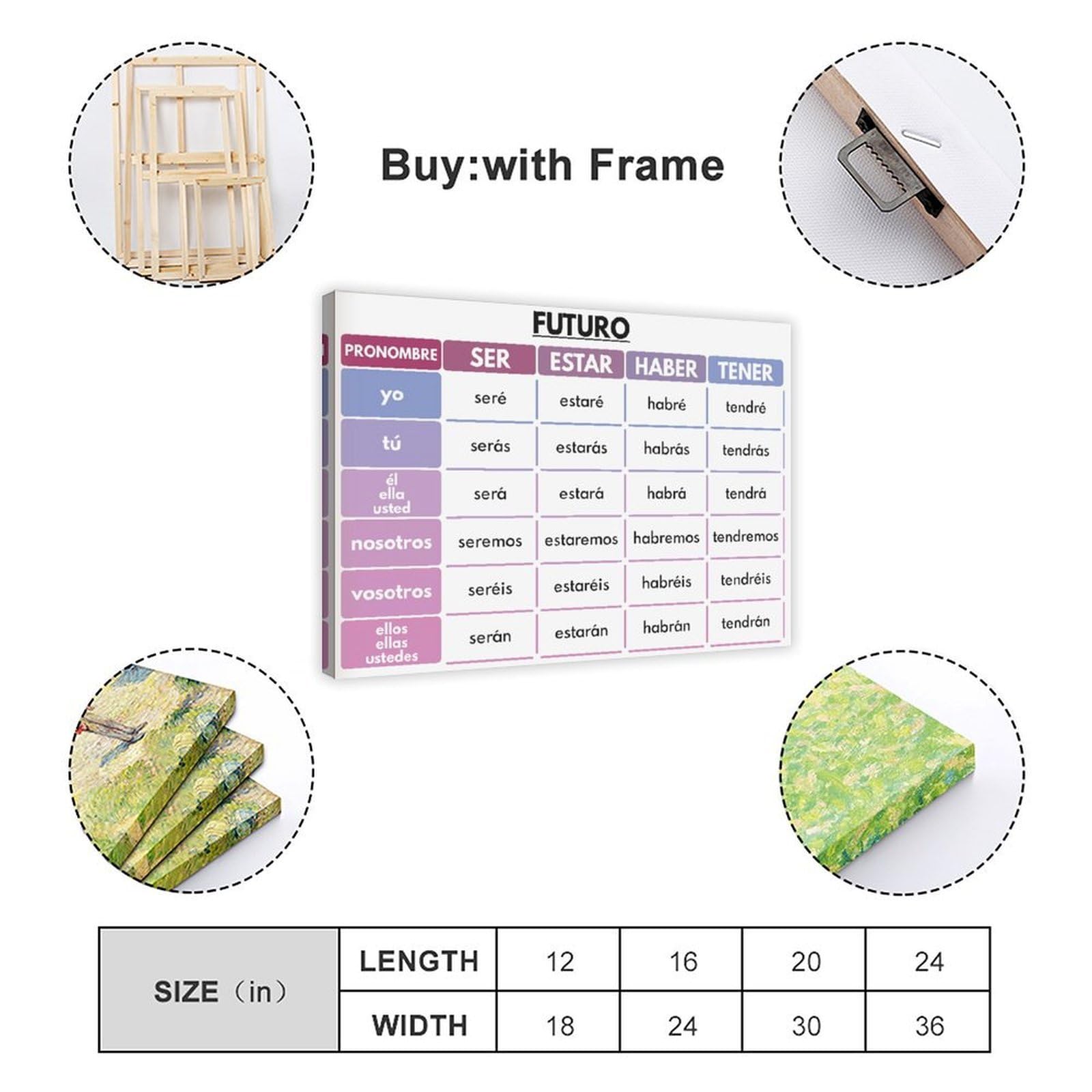 Set di 5 poster su tela, motivo: lingua spagnola, Ser, Estar, Haber, Tener, tema dei verbi spagnoli, grammaticale, decorazione da parete per camera da letto, ufficio, cucina, regali, 50 x 75 cm