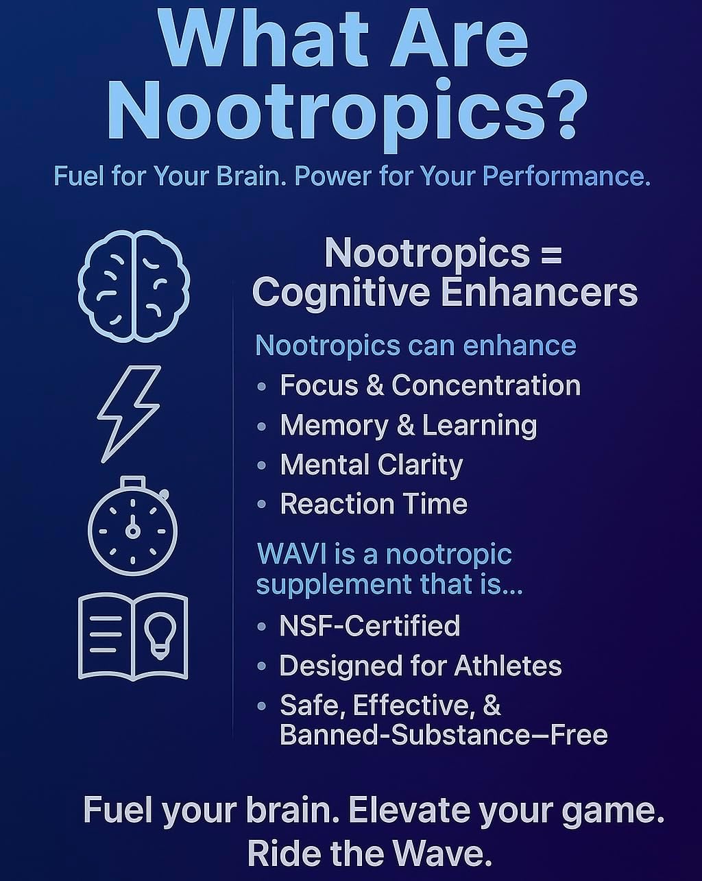 WAVI Compete - Nootropics Supplement Pre Workout for Cognition Working Memory Mental Clarity , Pre-Workout NSF Certified for Sport