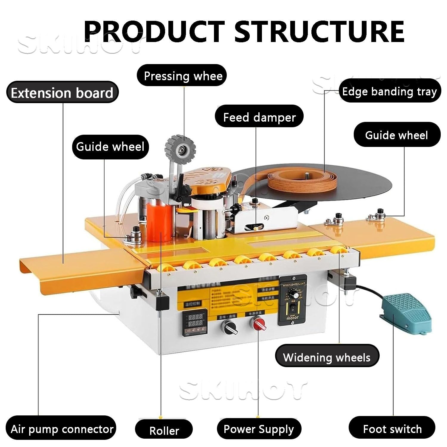 Plaqueuse Portative,Plaqueuse de Chants Automatique,Affichage Numérique,Micro-Ordinateur,Coupe Automatique,6-60mm,Bois PVC ABS,pour Atelier et Bricolage A