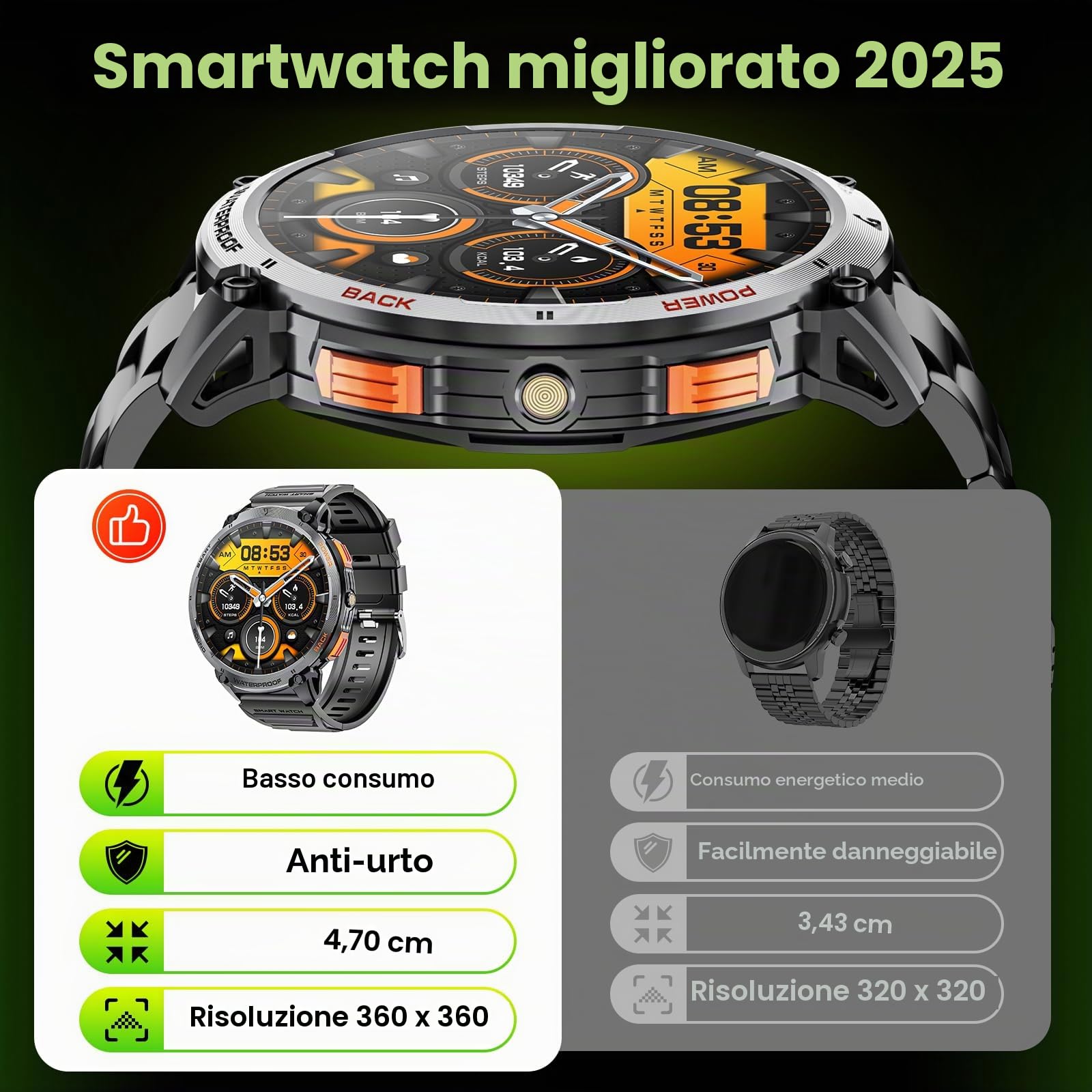 Smartwatch Uomo 1.85" HD Orologio con Effettua/Risposta Chiamate,730mAh IP68 Impermeabile Fitness Tracker con Torcia a LED,24/7 Frequenza Cardiaca SpO2 Monitor del sonno per iOS Android
