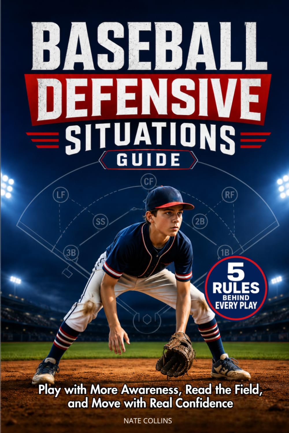 Baseball Defensive Situations Guide: A Gift for Young Players Ready to Stop Guessing on Defense — Play with More Awareness, Read the Field, and Move with Real Confidence