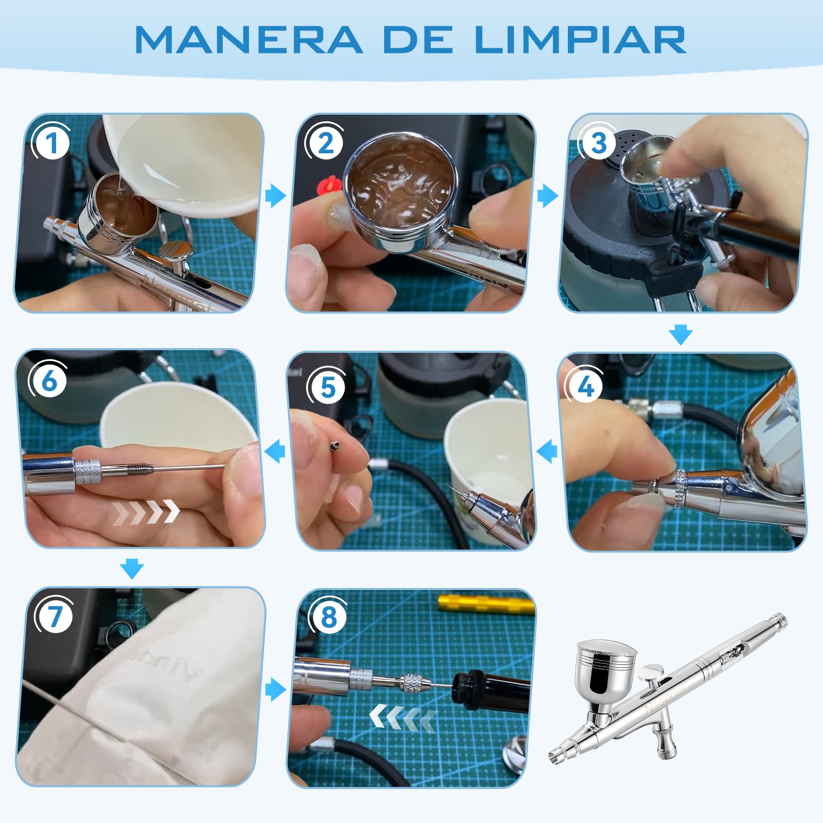 Kit Aerógrafo con Compresor 40PSI Aerografo Modelismo Doble Acción Airbrush Boquilla de 0,2/0,3/0,5 mm Para Uñas, Maquillaje, Decoración De Tartas, Manualidades Y Tatuajes