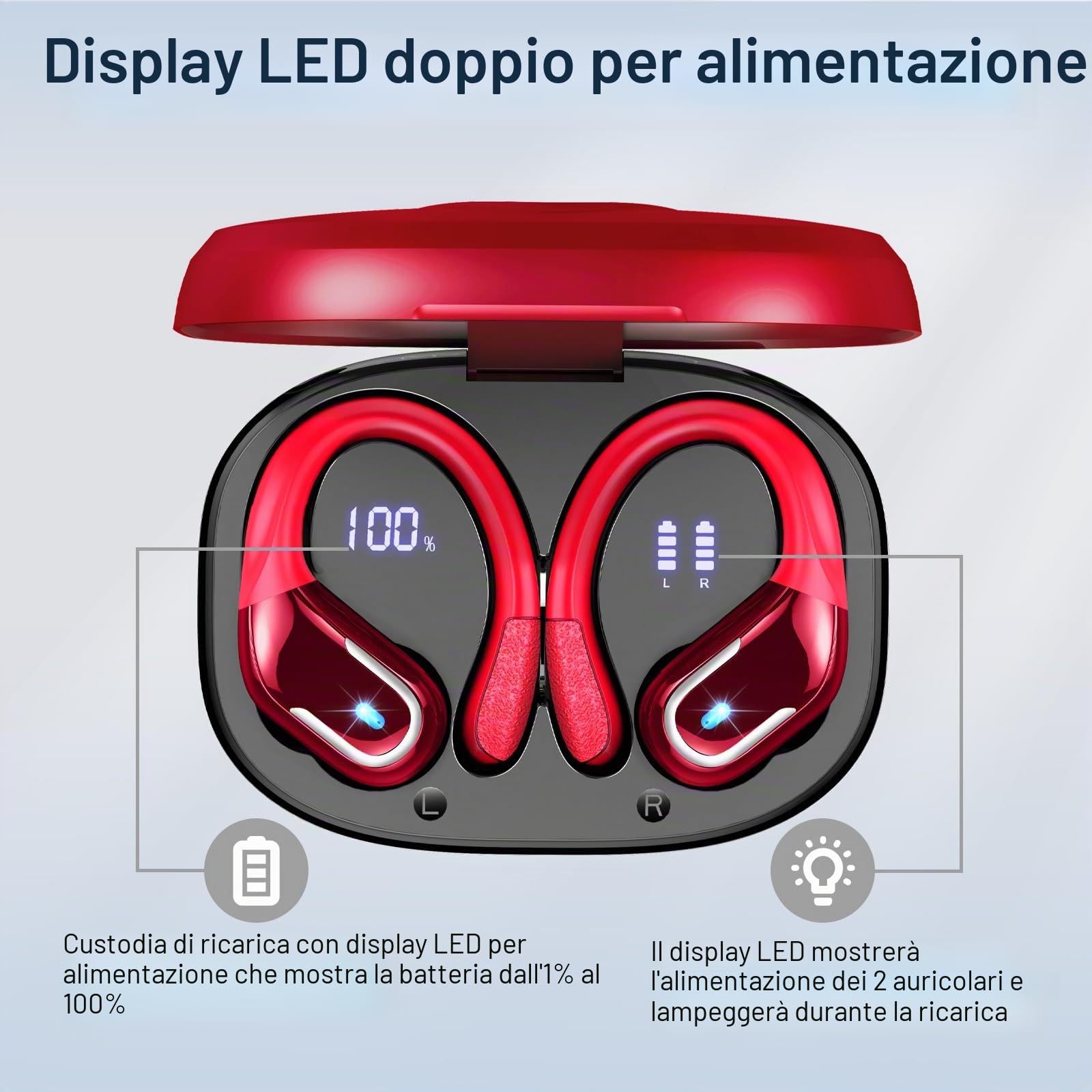 Cuffie Bluetooth Sport, 75 Ore Auricolari Bluetooth 5.4 con 4 ENC Mics, Stereo Cuffie Wireless Antirumore, IP7 Impermeabili Cuffiette Bluetooth con Display LED, Cuffie Senza Filo per Running/Palestra
