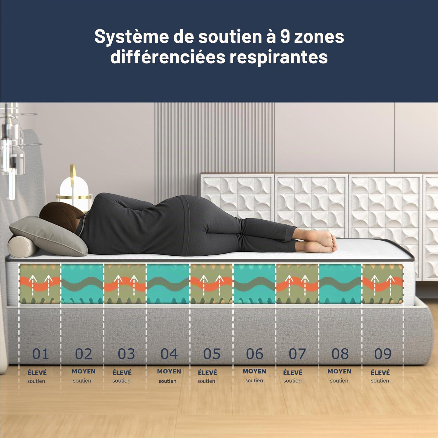 miasuite i sogni italiani Matelas 90x200 H 18 cm, Waterfoam et Indéformable - Dispositif médical. Primavera, Bianco