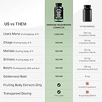Vista 4 de DMoose Fitness Lions Mane Mushroom Supplement - 5300mg Adaptogenic Blend for Memory, Focus & Immune Support, 5in1 Lionsmane, Chaga, Maitake