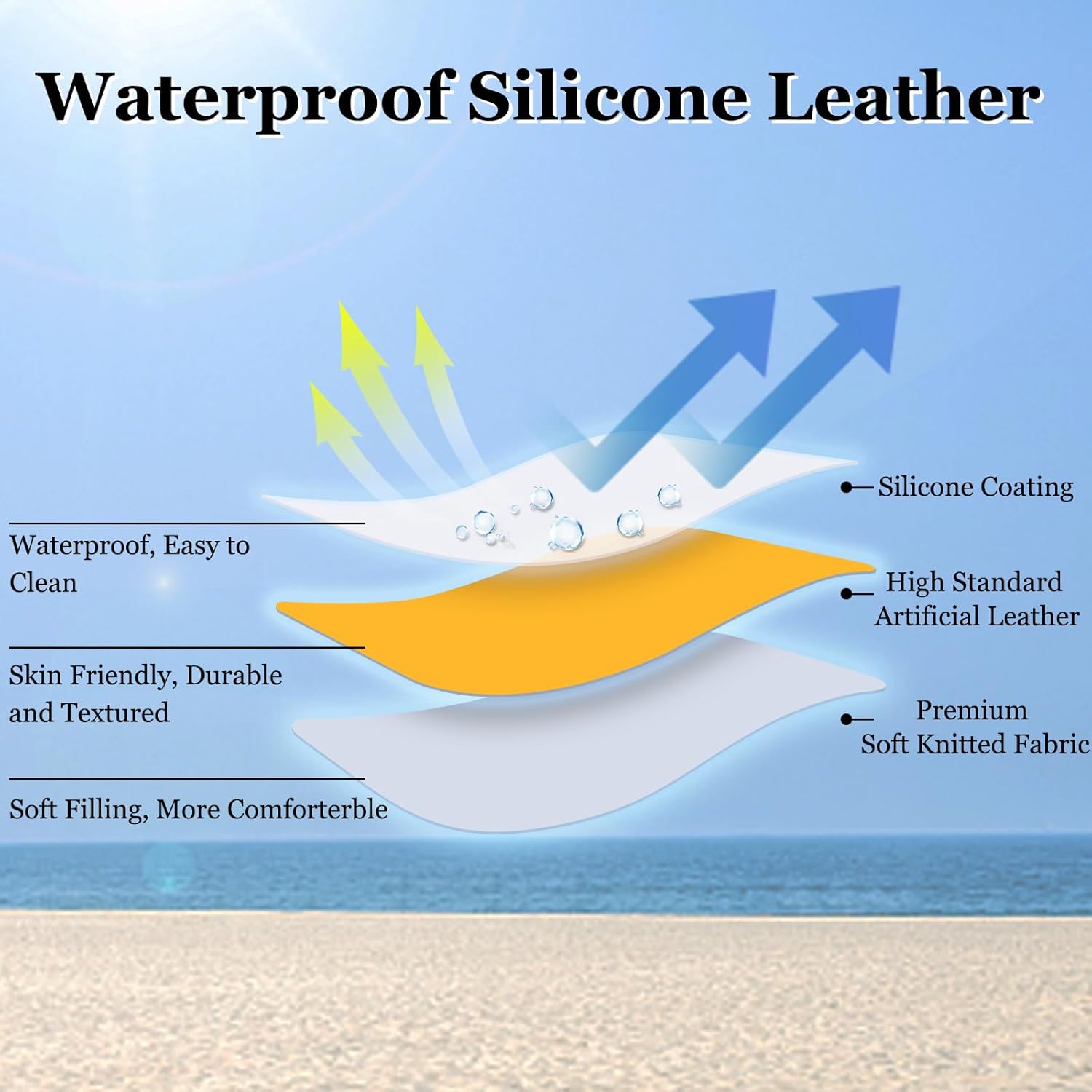 Silicone Leather Outdoor Pillow Cover Summer Yellow Lumbar Pillows for Patio Garden Tent Park Couch 12x20 Inch, Pack of 2