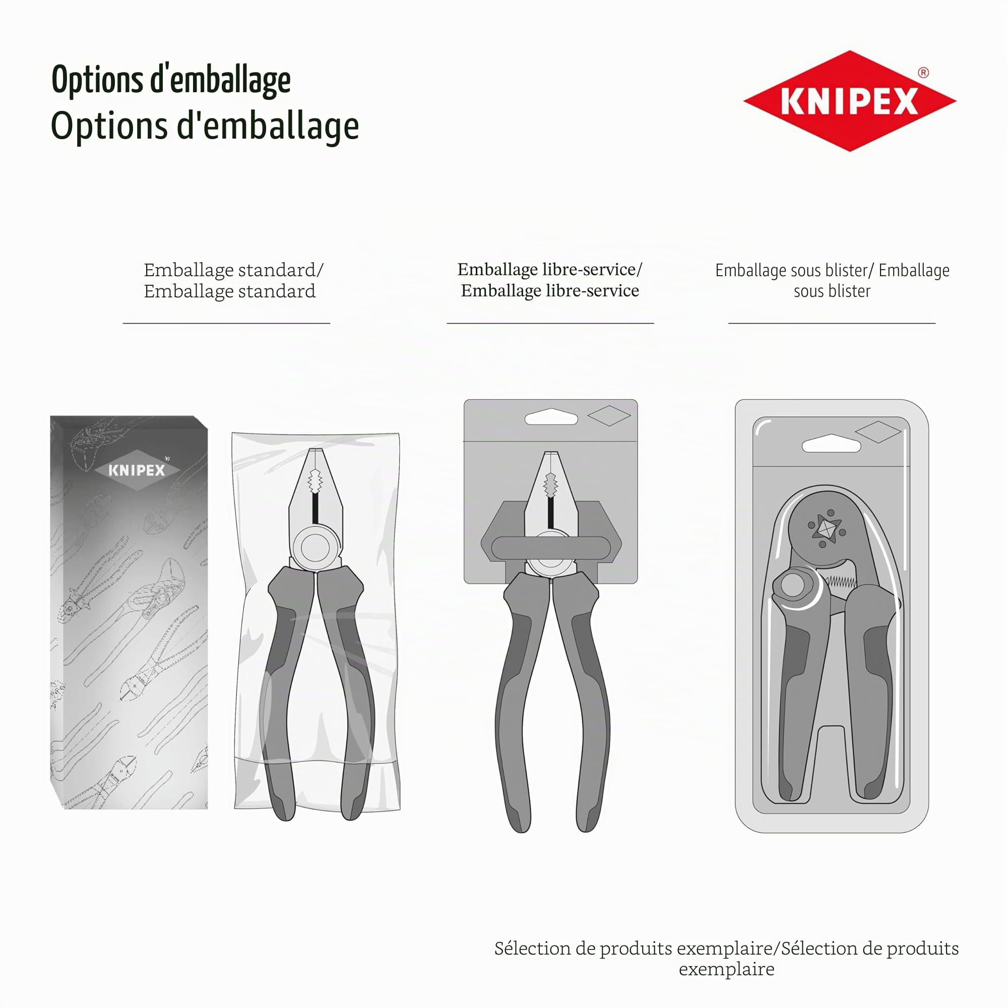 KNIPEX 82 01 150 TwinGrip Pince de Préhension Frontale et Latérale Gaines PVC Anti-Dérapantes Grise Atramentisée 150 mm