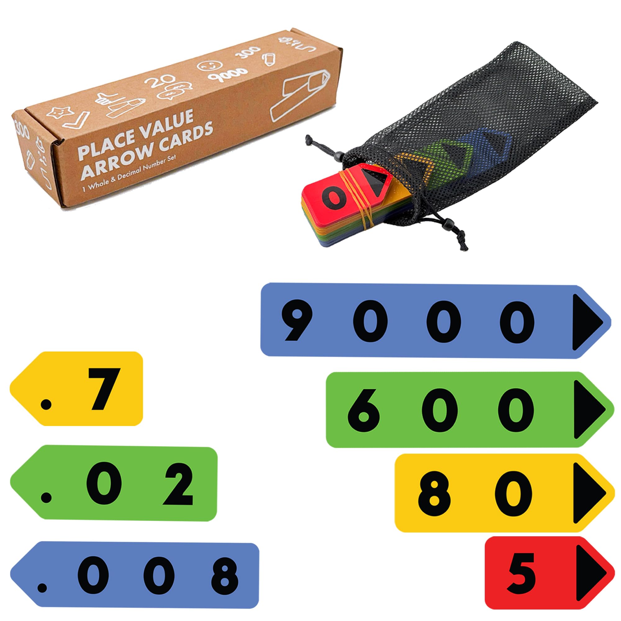 Waterloo Technical Math Place Value Arrow Cards – 71 Pack with Storage Bag | Educational Manipulatives for Whole Numbers & Decimals | Hands-On Learning Tool for Classroom & Homeschool
