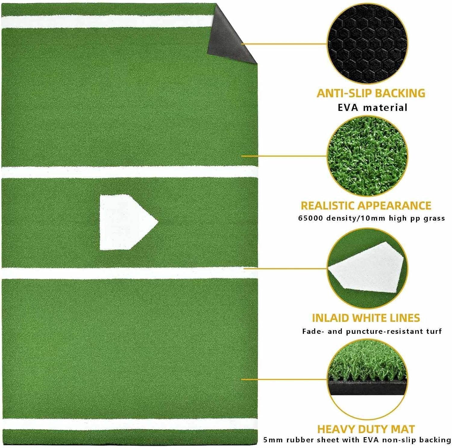 Hitting Mats Baseball, Batters Box Turf Mats with Home Plate, Heavy Duty Batting Mat, Home Plate, Batters Box Anti-Fade Turf for Indoor Outdoor