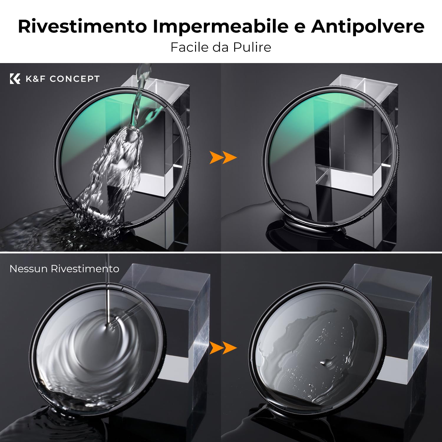 K&F CONCEPT Nano-Xcel Filtro Polarizzatore Circolare a Riflettività Ultra Bassa, Filtro CPL in Vetro Ottico con 28 Strati Rivestimento Nano per Obiettivi