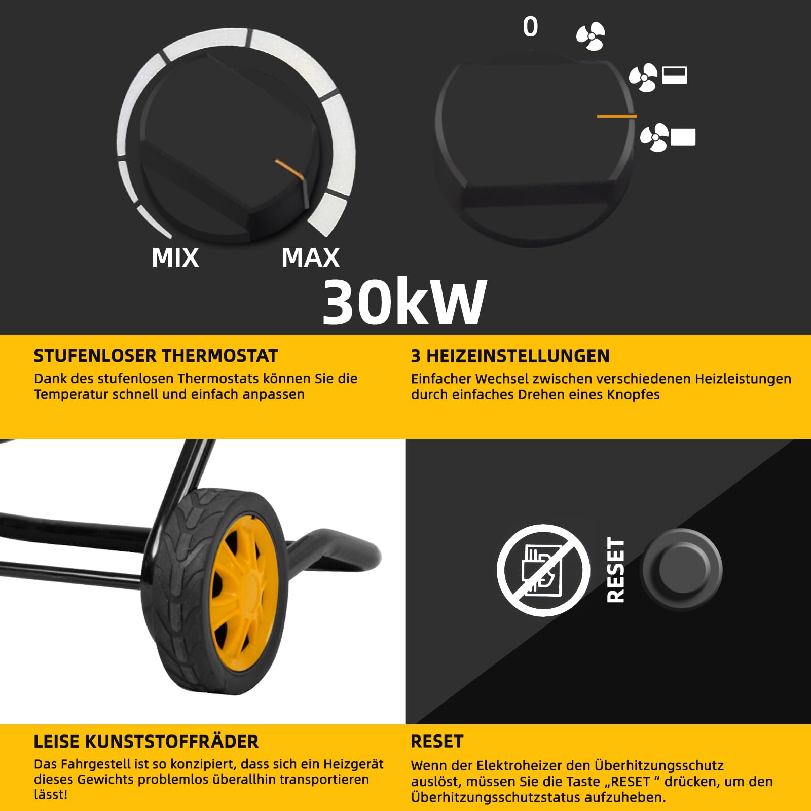 SIAL Industriell Heizlüfter 30000W, 400V - Elektrische Heizung - Heizstrahler Bauheizer - Heizgebläse Für Garagen, Werkstätten, Baustellen - D30 - Gelb