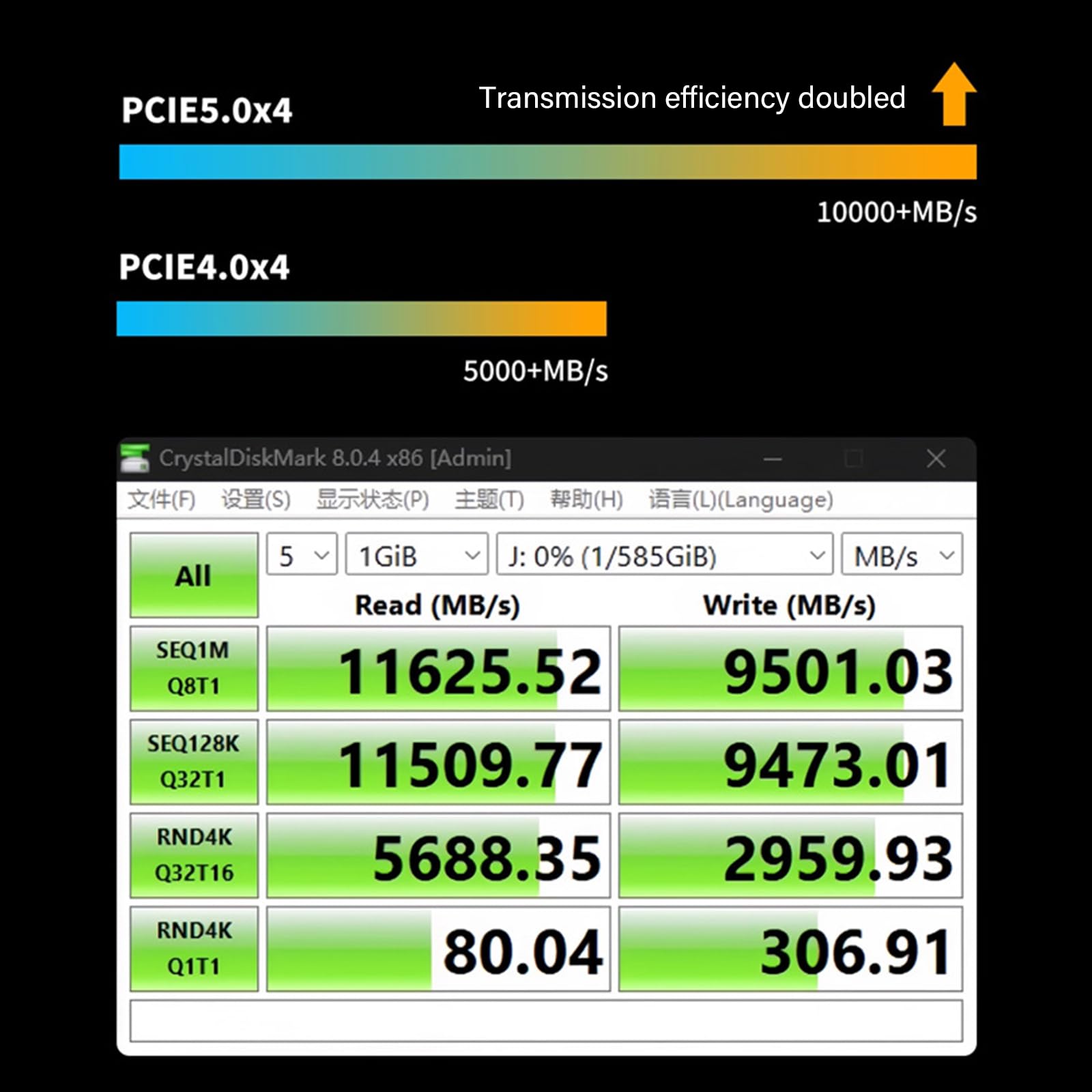 Scheda adattatore PCIe 5.0 4X U.2 Disk Multiple Drive con raffreddamento migliorato e design di inserimento verticale