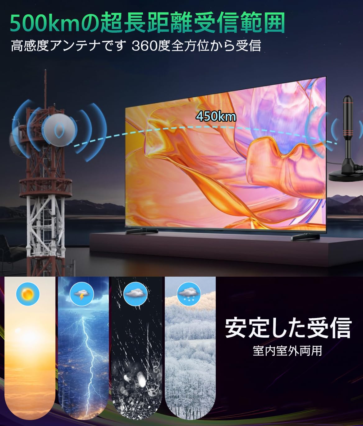 Amazon | 【2026年改良モデル 室内アンテナ】 テレビアンテナ室内 最強