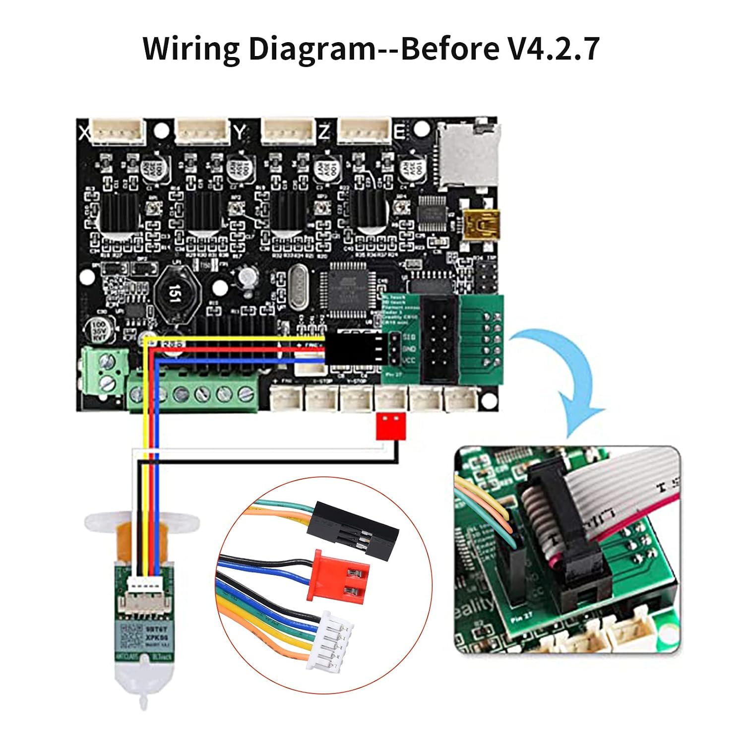 BIGTREETECH 2 Types BLTouch Extension Cables + Mount Compatible with Ender 3, Ender-3 Pro, Ender3 V2, CR-10, Ender 5 Proand and Normal Controller Board
