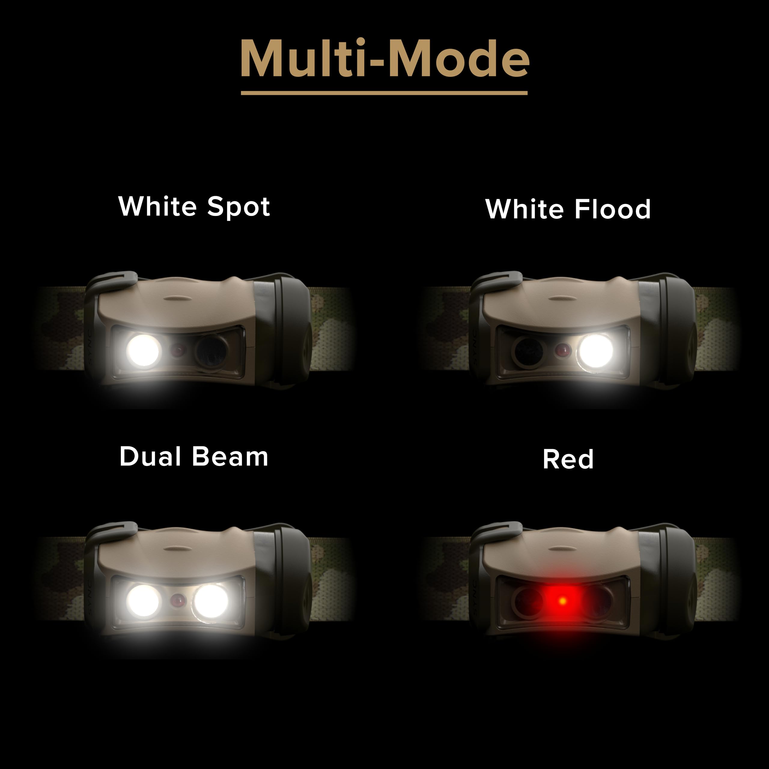Princeton Tec SYNC Kopflampe 300 Lumen