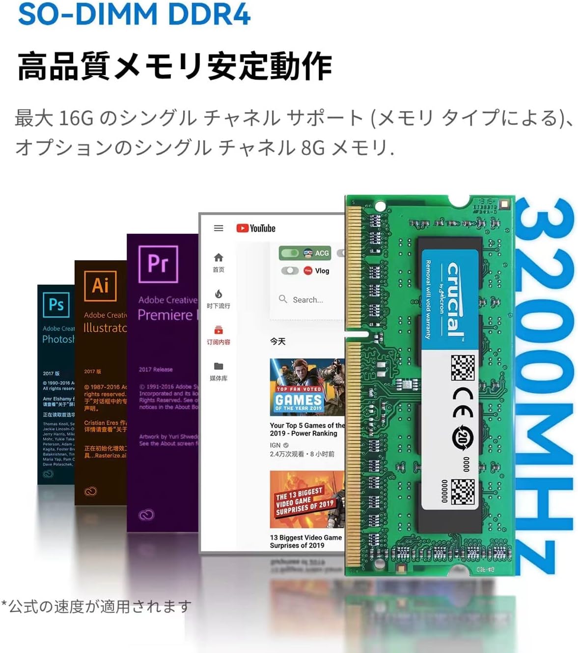 Pc Mini S12 Pro Mini Pc 16GB DDR4 500GB SSD 第12世代プロセッサ 【向け】 N