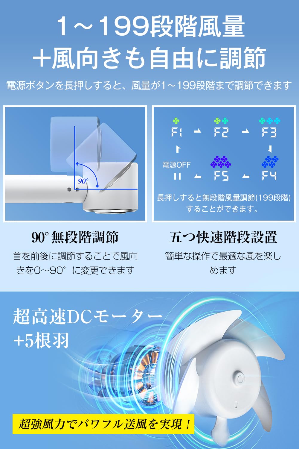 Amazon | 【2025革新＆超高速モーター搭載】 携帯扇風機 冷却プレート