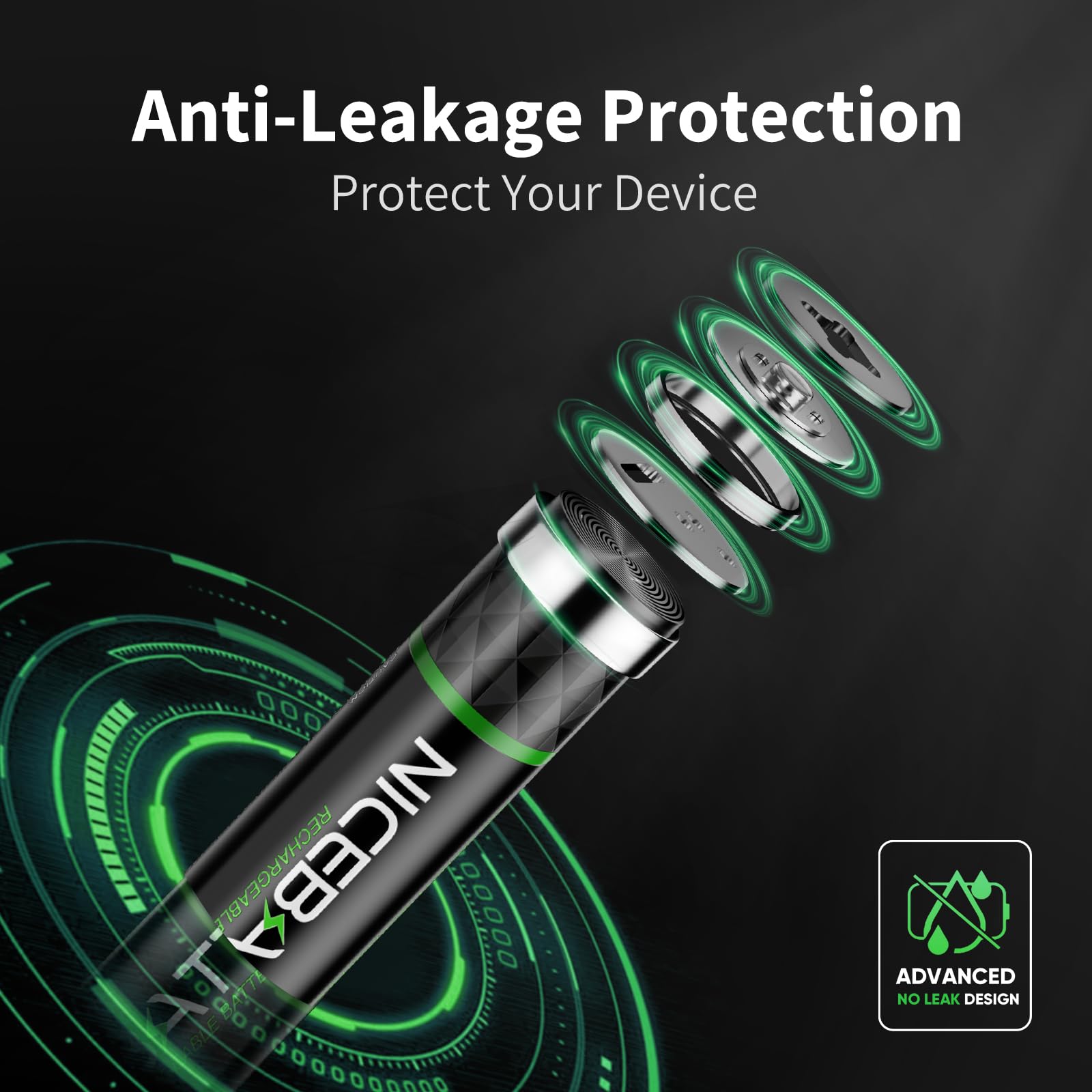 NICEBATT Lot de 16 piles AAA rechargeables 1100 mAh NiMH triple A à faible auto-décharge