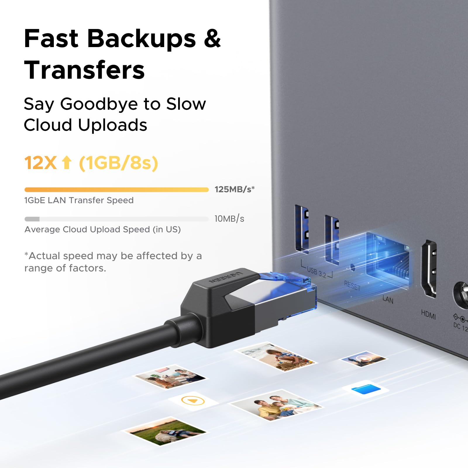 Amazon.com: UGREEN NAS DH2300 2-Bay Desktop NASync, Support
