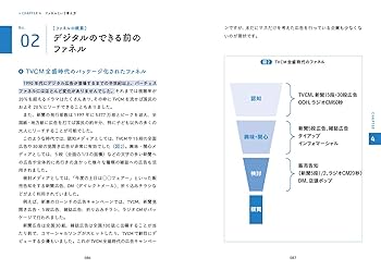 デジタル時代の基礎知識『広告』 人と商品・サービスを