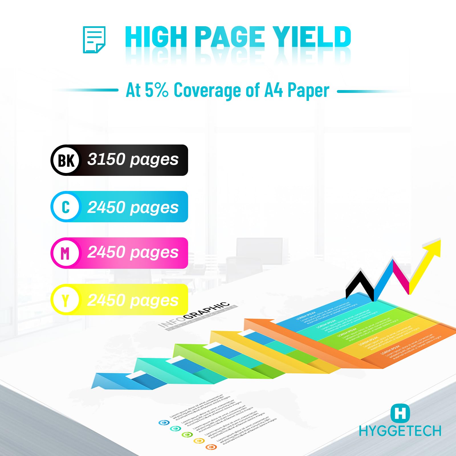 Hyggetech toner 207X Con chip compatibili di ricambio per HP 207X 207A Toner Multipack per HP Color Laserjet Pro M283fdn M255dw M282nw M255nw M2555nw M282 M283 W2210X W2211X W2212X W2213X