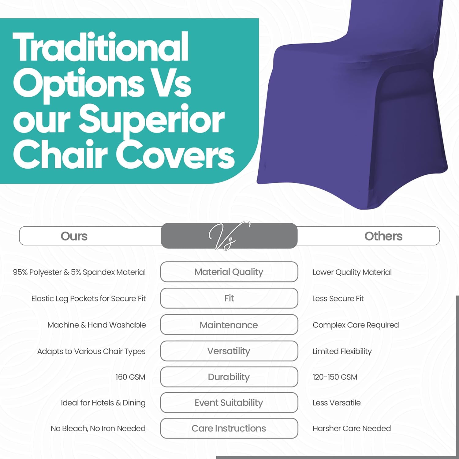 Trimming Shop Purple Chair Cover Spandex Front Flat Slipcovers Stretch Fabric Removable Washable Protective Slipcover for Weddings Banquets Ceremony Hotel Dining Parties Décor, 4pcs