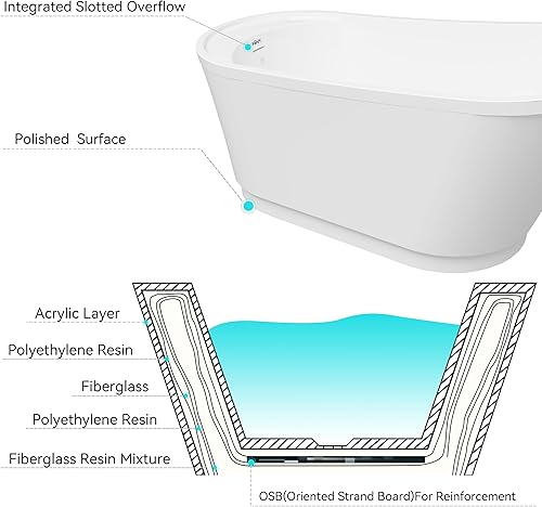 Miniatura 5 de FerdY Langkawi 02568T - Bañera independiente de acrílico de 59 pulgadas, color blanco, moderna, con certificación cUPC, drenaje de níquel cepillado