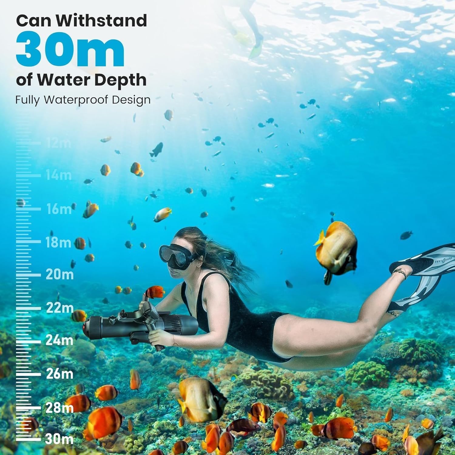 900W Underwater Scooter with 16AH Removable Battery, 2.8m/s High Speed Electric Fin Suit for SUP, Surfboard, Kayak