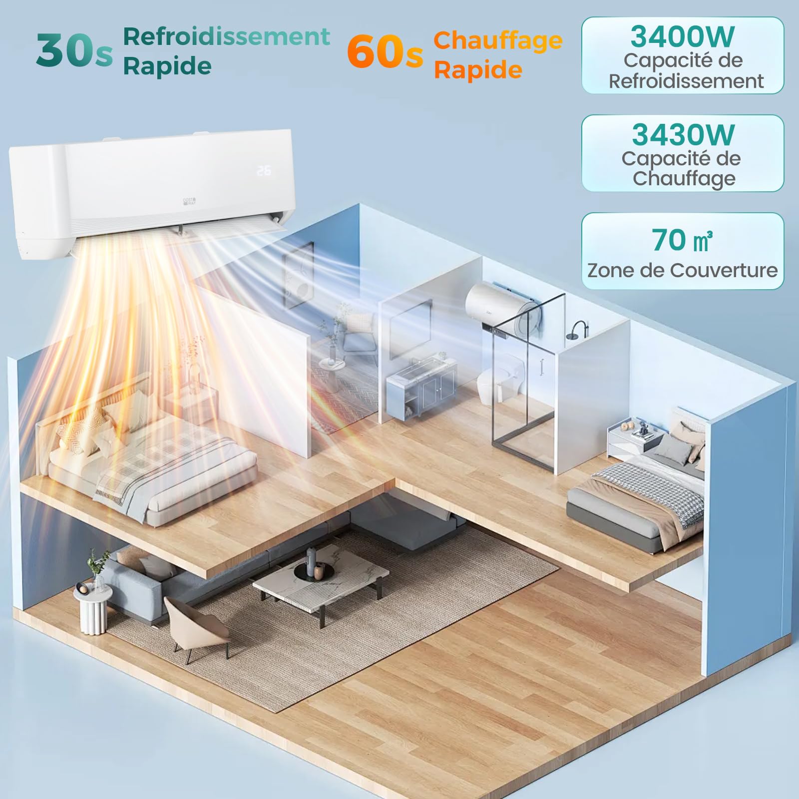 COSTWAY Climatiseur Monosplit 12000 BTU 3,4 kW, Clim Inverter Réversible Pompe à Chaleur, R32, Classe A++ / A+, Faible Consommation, Unité Intérieure et Extérieure, Auto-nettoyage, Kit d’Installation