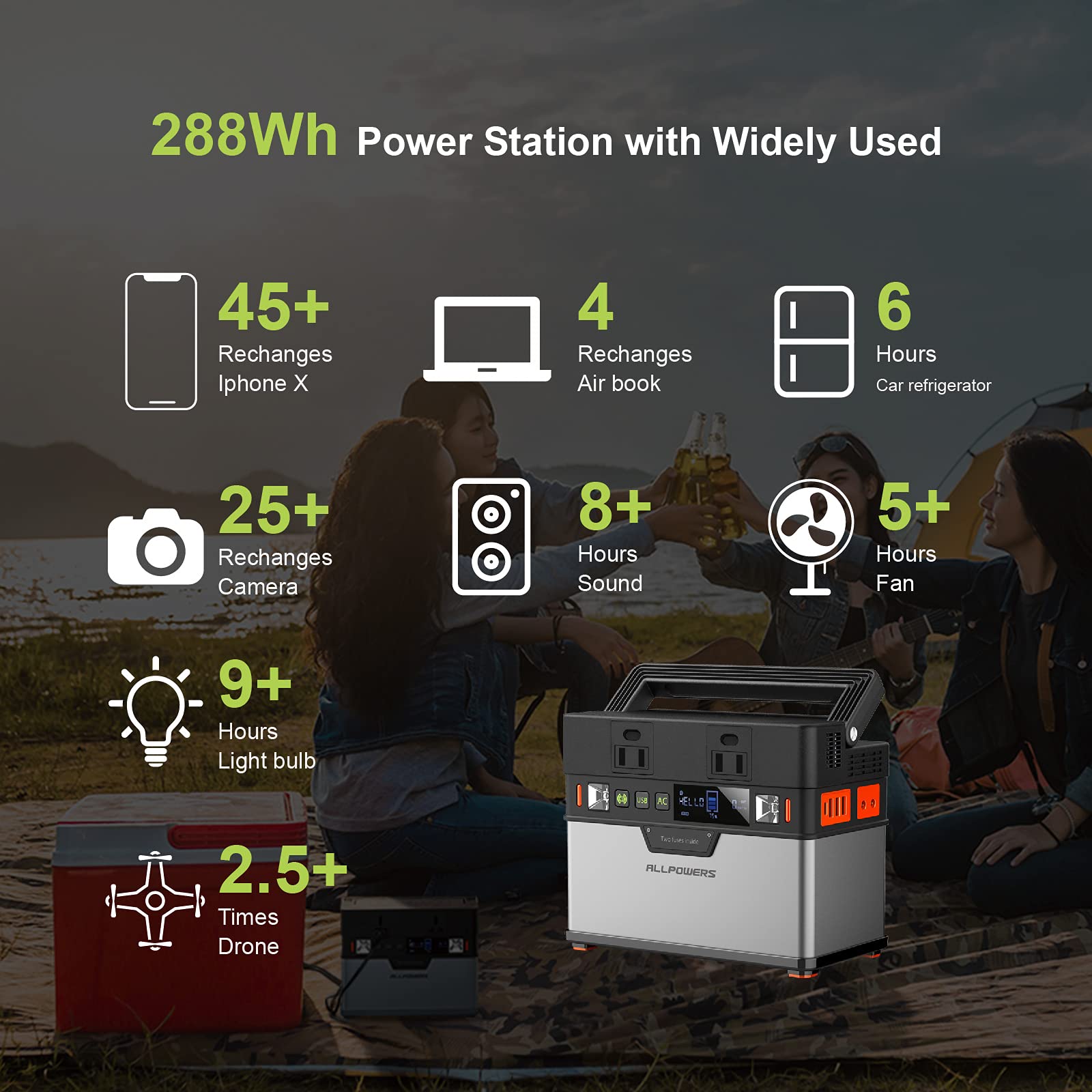 ALLPOWERS Portable Generator 288Wh Power Station Emergency Power Supply with DC/AC Inverter, PD