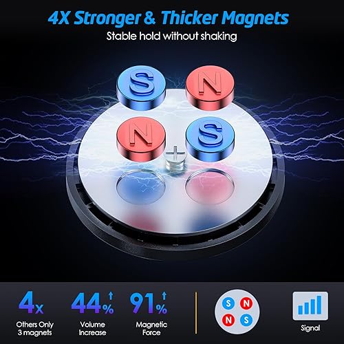 Miniatura 4 de WixGear Soporte magnético universal para tablero de instrumentos (2 unidades) para teléfonos celulares y mini tabletas con tecnología Fast