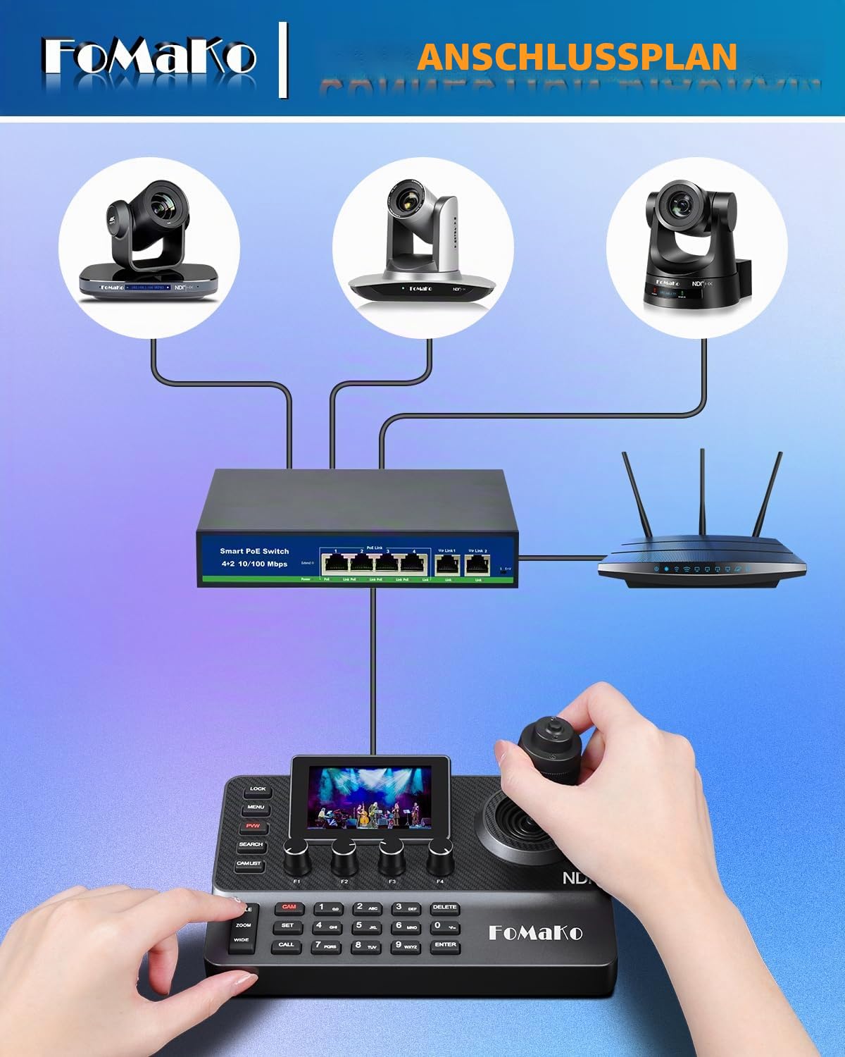 FoMaKo NDI PTZ Kamera Controller IP PoE, mit 4D-Joystick und 3-Zoll Vorschaubildschirm, Visca PELCO D/P RS232 RS485 PTZ Controller für YouTube vMix OBS Live Streaming, NDI-Lizenz Enthalten, KC606N