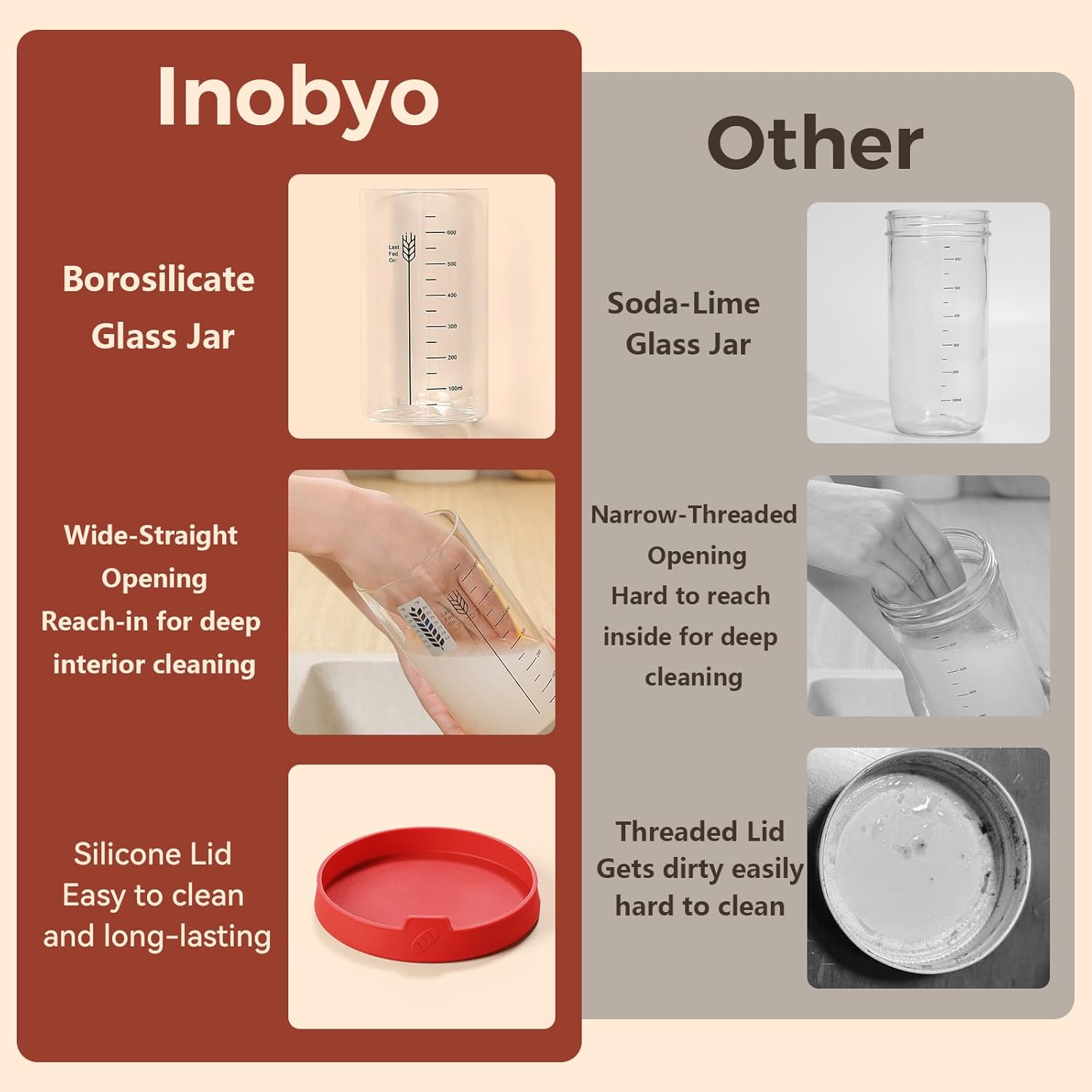 Sourdough Starter Jar, 24 OZ Wide Mouth Sour Dough Starter Jars Glass, Sourdough Starter Kit, Sourdough Bread Baking Supplies for Beginners and Pro, 1 Pack - Image 6