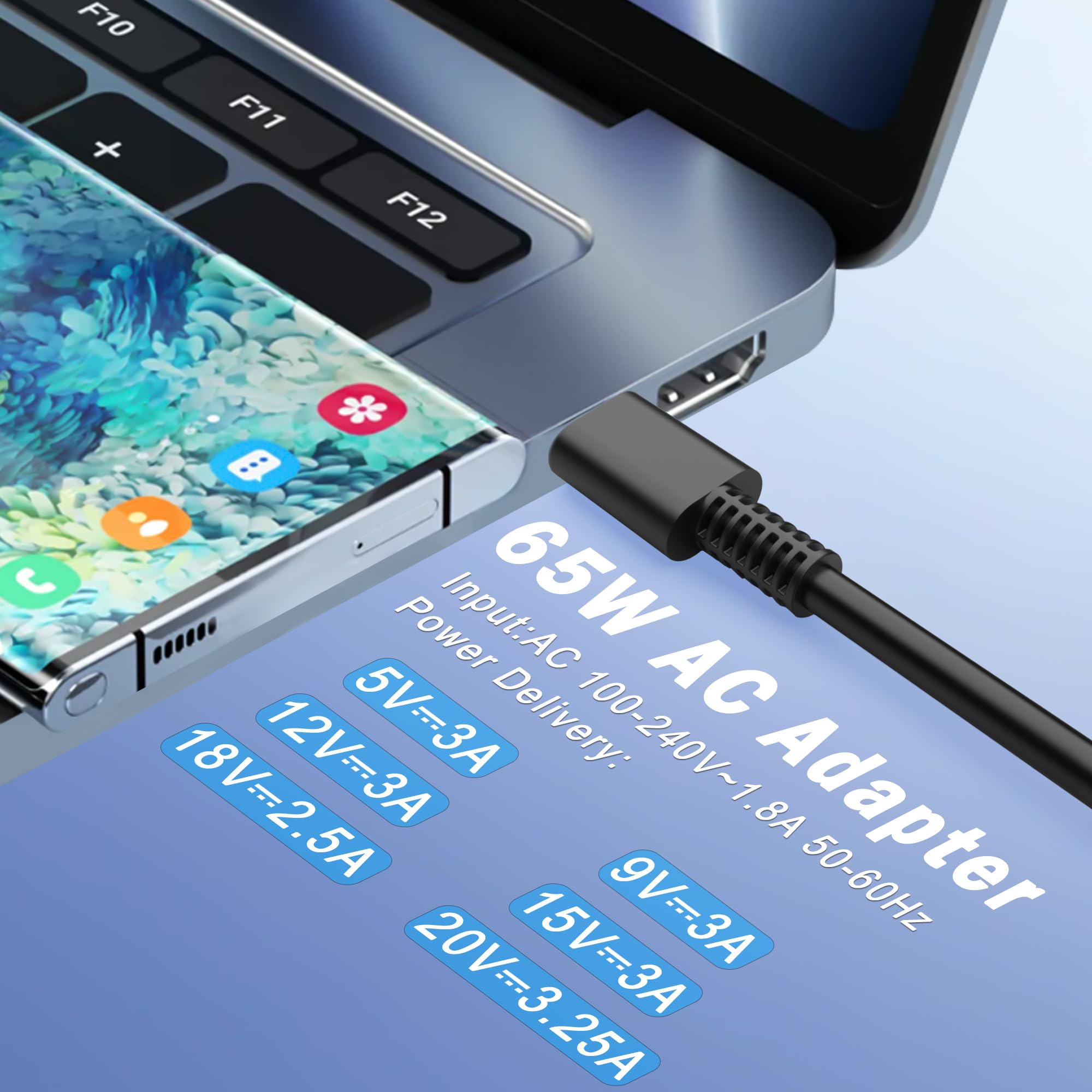 65W 45W Chromebook Charger USB C Laptop Charger for Hp Laptop Charger USB-C, Replacement for Lenovo,Dell Latitude 5520,Asus,Acer, Samsung,Google Chrome Book Charger Type C Power Cord