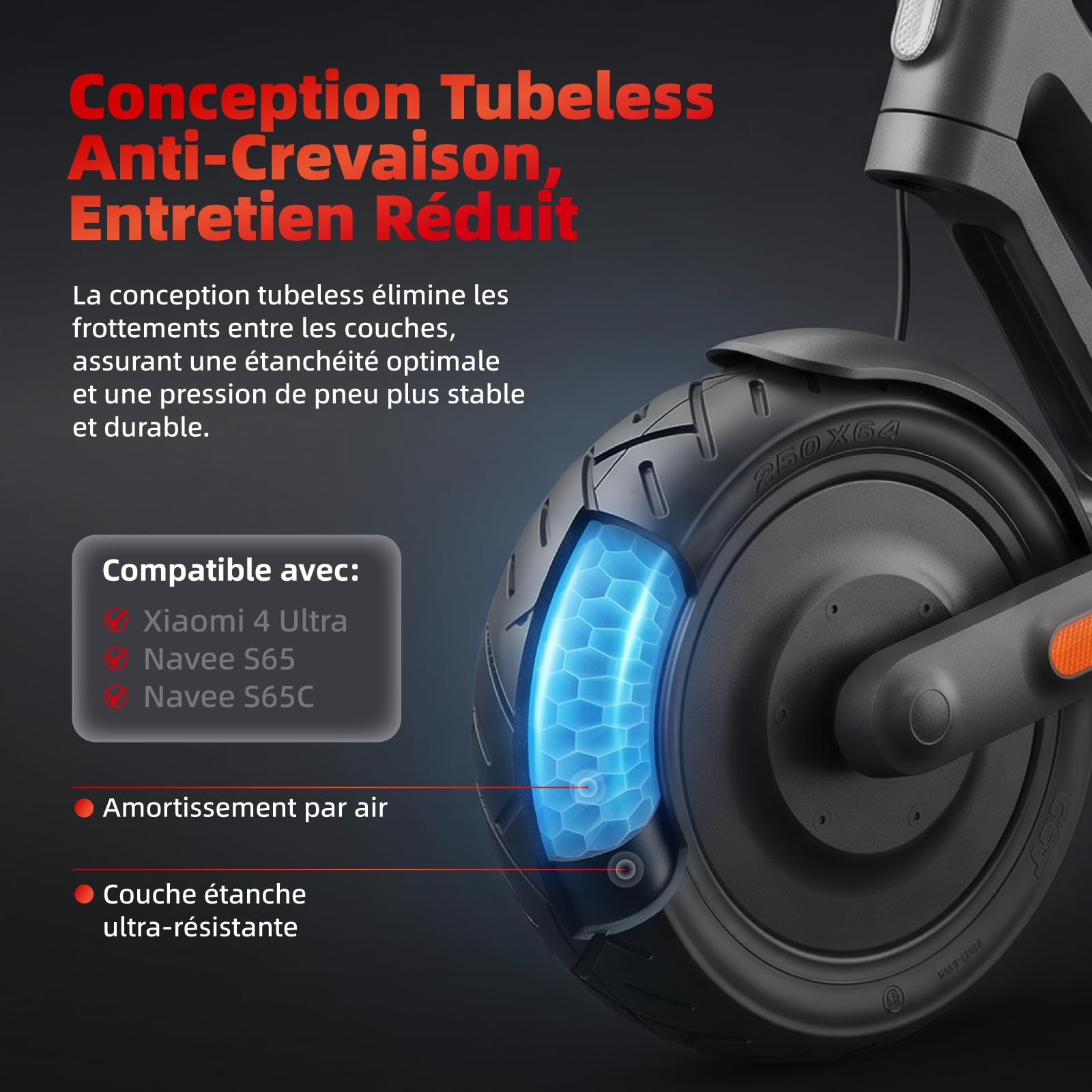 Lot de 2 pneus de route épais de 250 x 64 pour scooter électrique Xiaomi 4ultra, Navee S65, Navee S65C - Remplacement des pneus avant et arrière épais