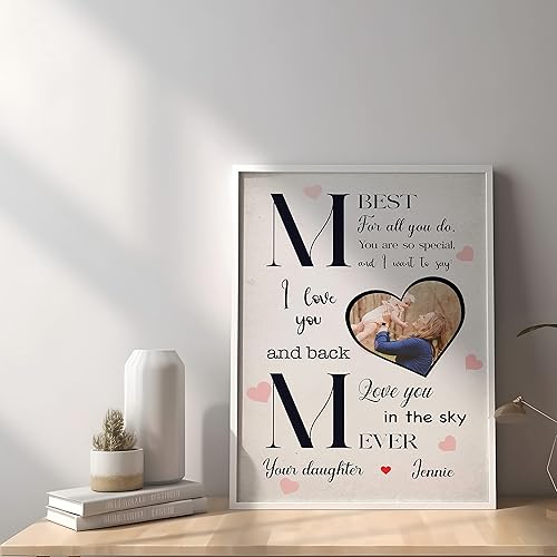 Miniatura 3 de Póster personalizado para el Día de la Madre con retrato de tu foto, impresión de retrato de mamá e hija, arte de lienzo personalizado para mamá,