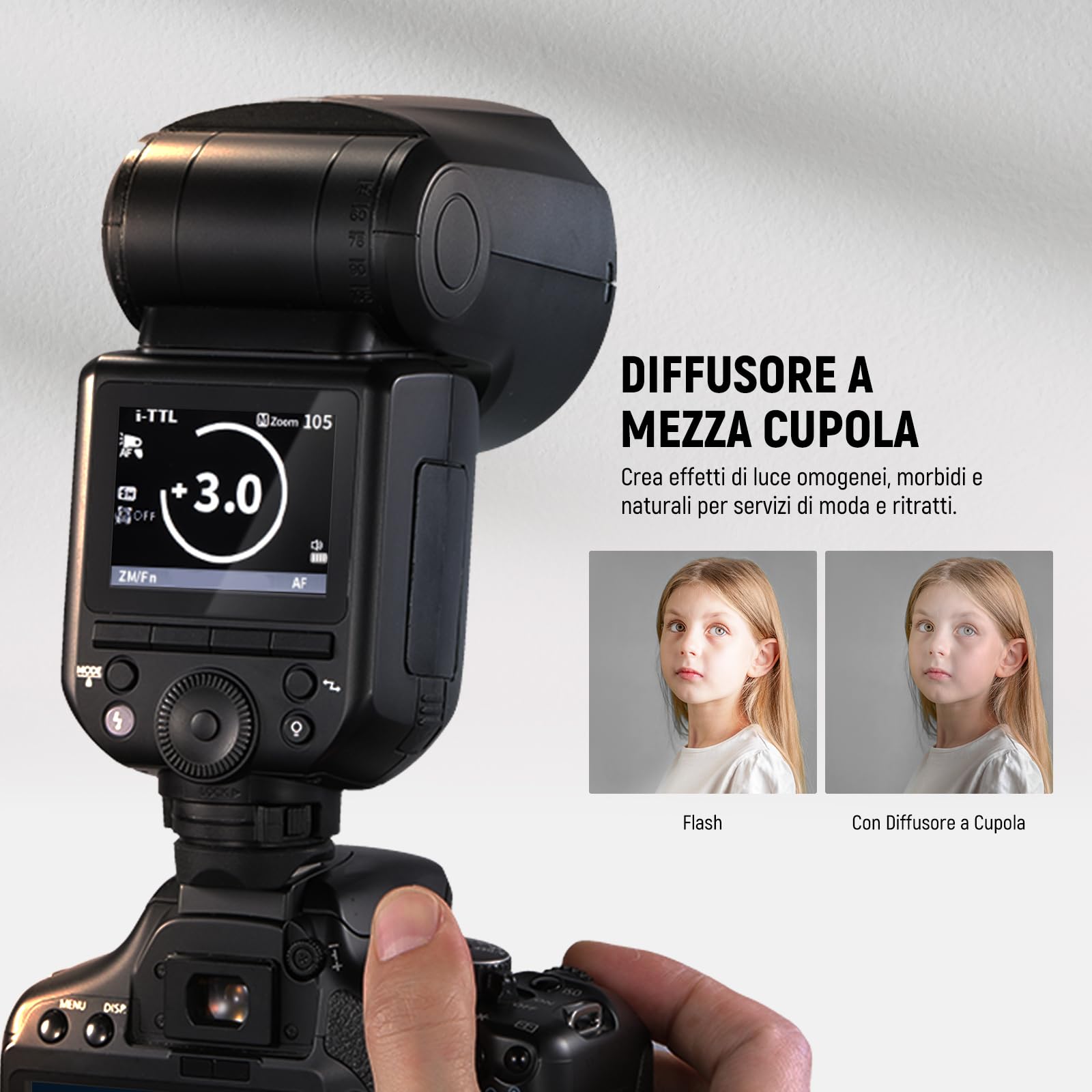 NEEWER Z2-N 2.4G Flash Speedlite TTL a Testa Rotonda Compatibile con Nikon, 600 Flash a Piena Potenza, 3000mAh 76Ws HSS 1/8000s, 2 Lampade Pilota, Diffusore di Luce, Tasto TCM TTL/M per Sistemi Q 2.4G