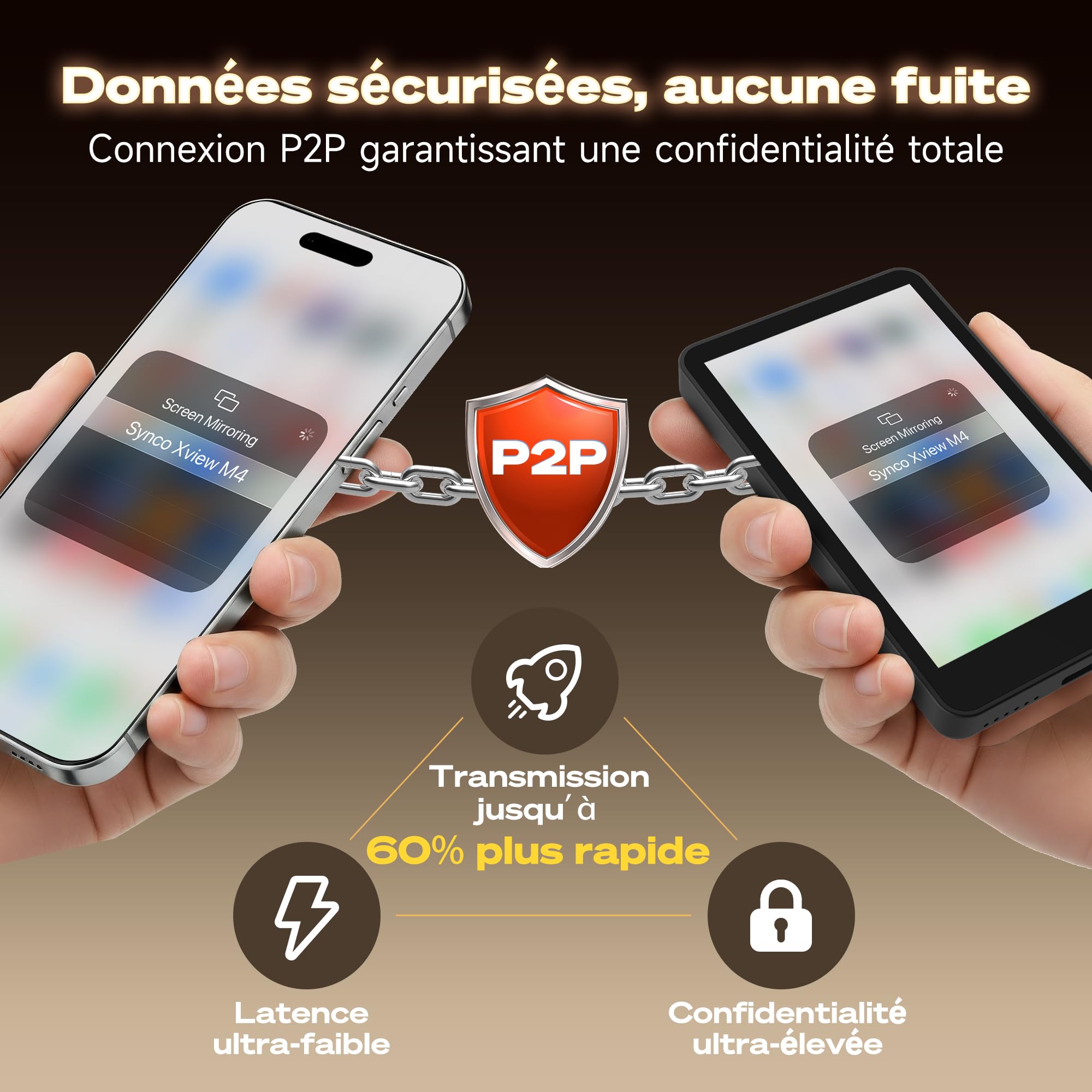 SYNCO XView Écran Moniteur Selfie Vlog pour iPhone et Android, Caméra Arrière Magnétique 4K/1080p avec Rotation 180°, Autonomie 3H et Haut-Parleur Intégré pour Youtube, TikTok, Live Streaming