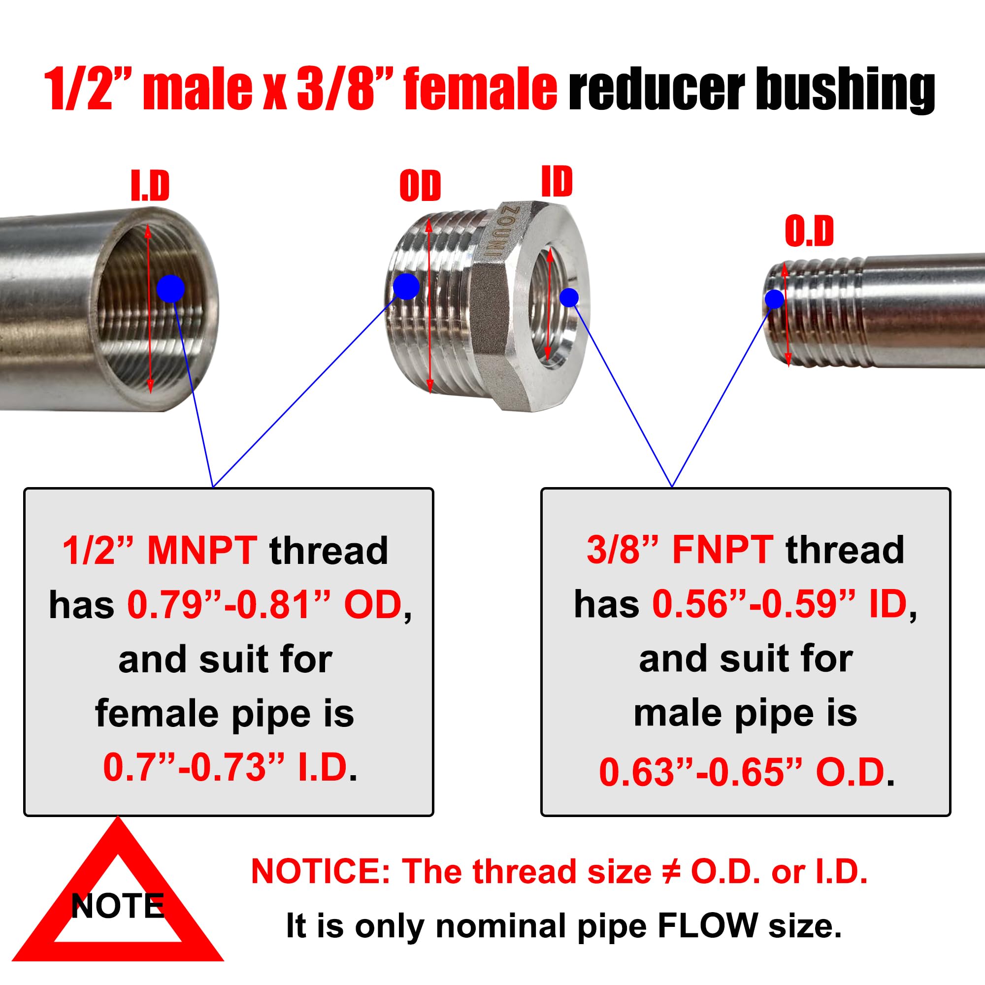 PCS 304 Stainless Steel Reducer Hex Bushing, 1-1/4 - View #2
