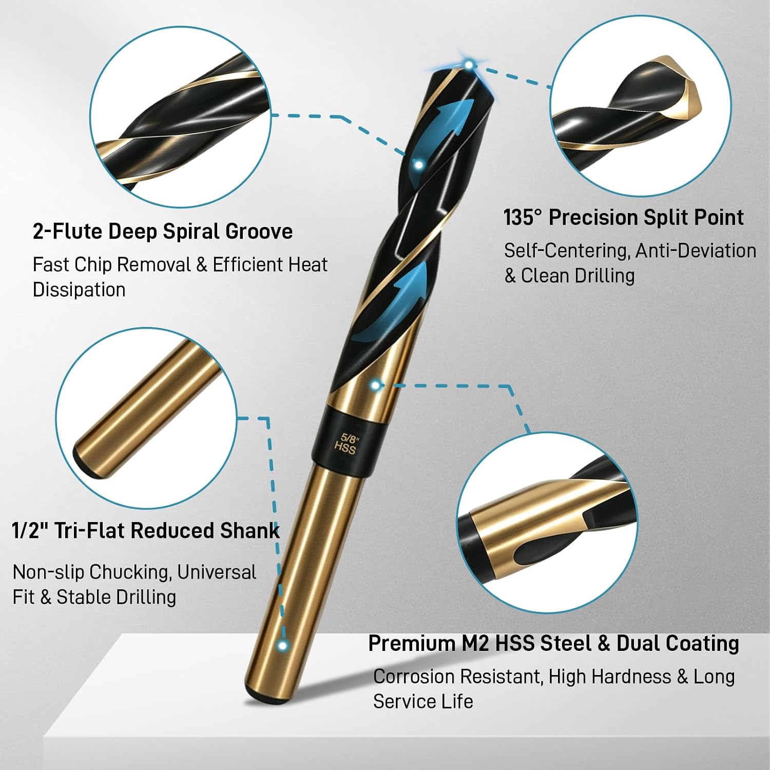 8Pcs M2 HSS Reduced Shank Drill Bit Set 1/2" 135°Split Point 9/16"-1" | Large Drill Bit Set for Metal Silver & Deming Drill Bit Set with Aluminum Case, Heavy Duty Industrial Metal Drill Bits