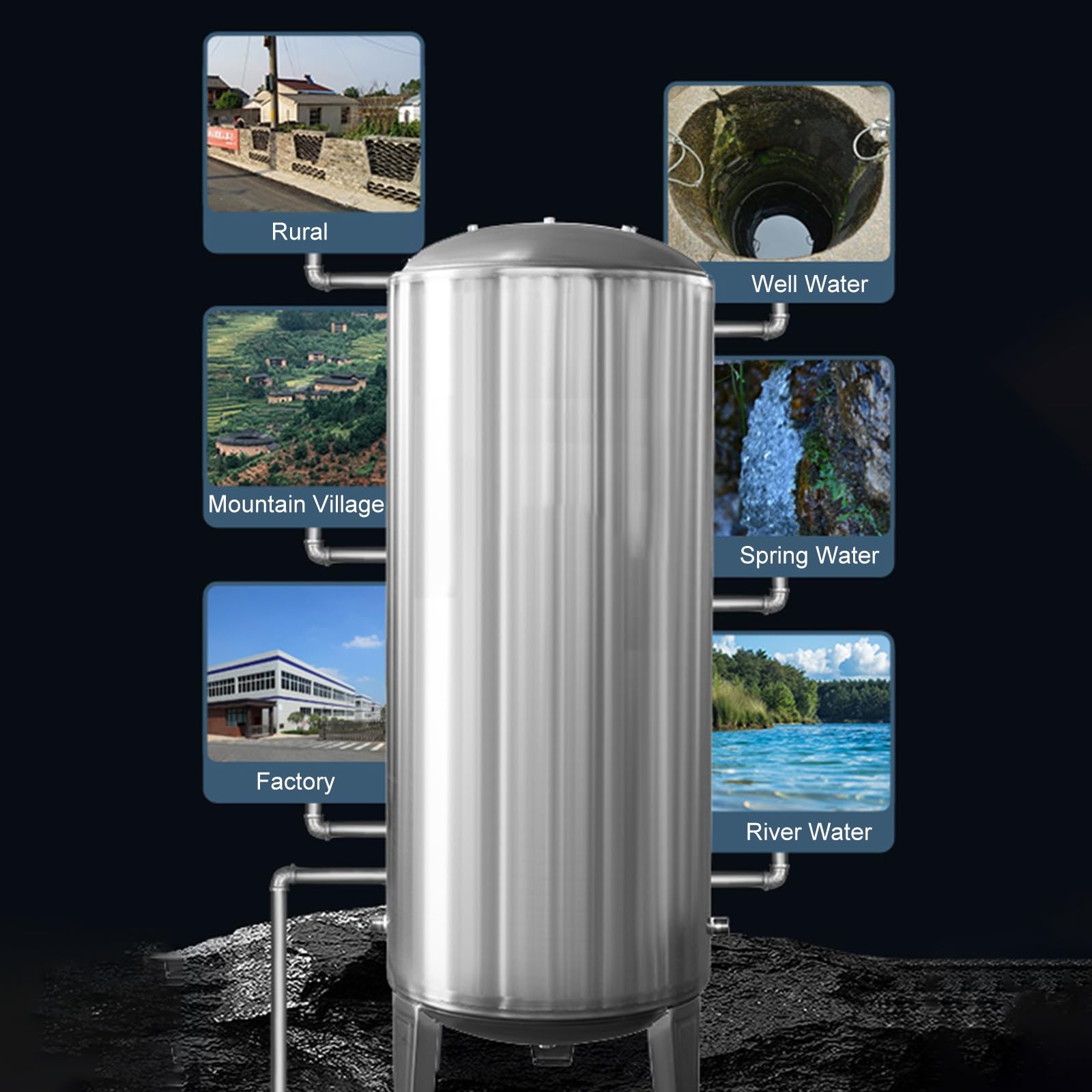 Tanque de PresióN de Pozo Depósitos verticales de agua a presión 15 25 40 50 65 80 Galones, Gran Tanque Doméstico a Presión Contenedor, Almacenamiento Automático de Suministro de Agua sin Torre(60L/15