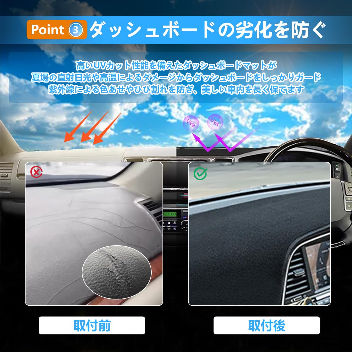 ZdeduoCar ダッシュボードマット トヨタ ヴォクシー 90系 HUD装着車