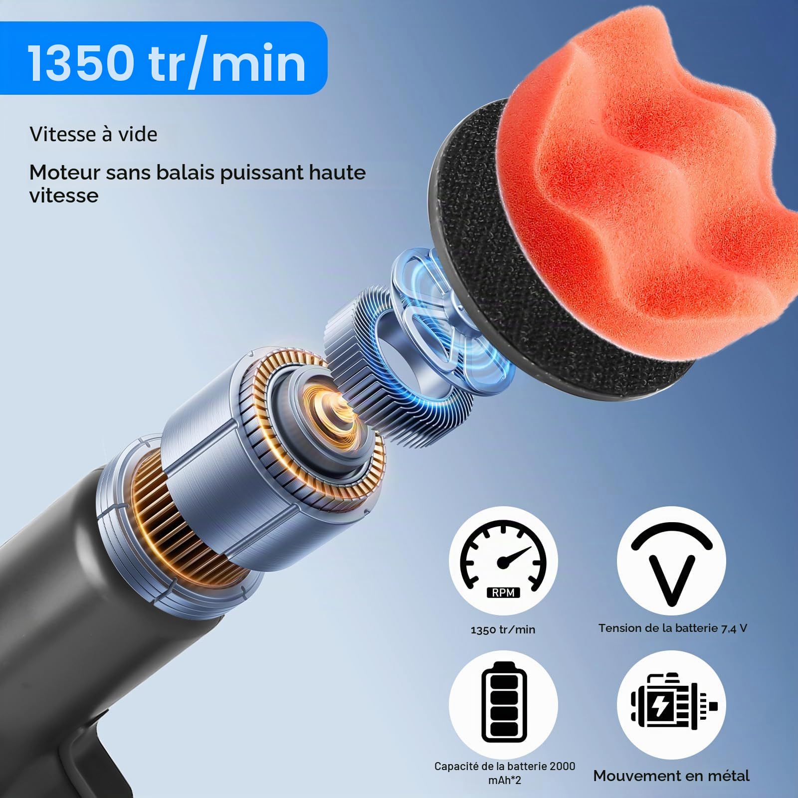 Polisseuse Auto Mini sur Batterie, Kit de Polissage Voiture 2x 2000 mAh + 2 Vitesses + 3 Pads de Polissage + Verrouillage, Polisseuse sans Fil Rechargeable pour Élimination Rayures, Cirage, Lustrage