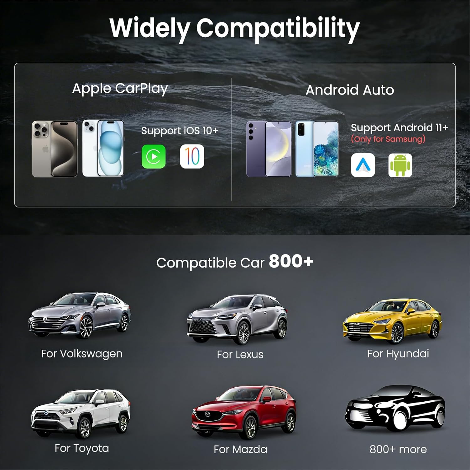 ELECROW Wireless CarPlay Adapter for iPhone＆Android - 3 in 1 Dual Band WiFi 2.4G/5G & Bluetooth 5.3 Airplay Mirror Link CarPlay Dongle with USB-A/Type-C Port, Plug & Play, OTA Update